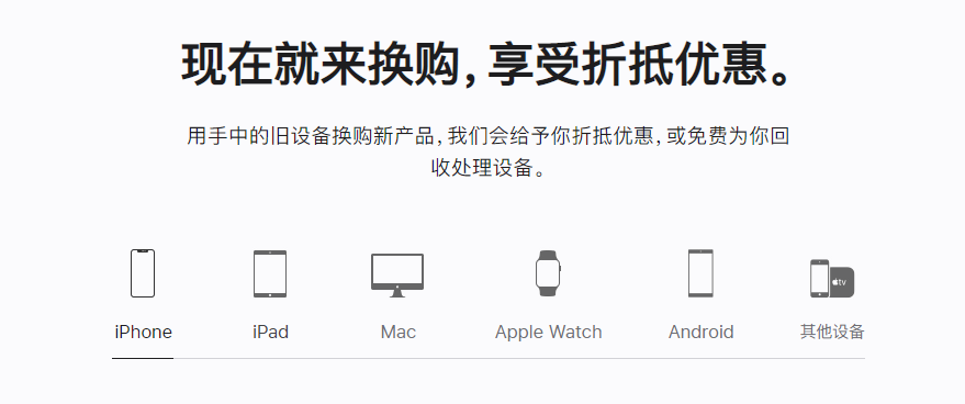 绥滨苹果手机维修分享iPhone以旧换新的去处 