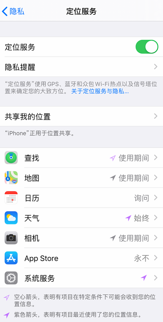 绥滨苹果手机维修分享iPhone 状态栏中时间显示为蓝色图标是什么情况 